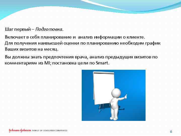 Шаг первый – Подготовка. Включает в себя планирование и анализ информации о клиенте. Для