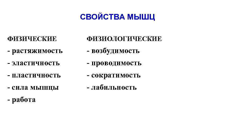 СВОЙСТВА МЫШЦ ФИЗИЧЕСКИЕ ФИЗИОЛОГИЧЕСКИЕ - растяжимость - возбудимость - эластичность - проводимость - пластичность