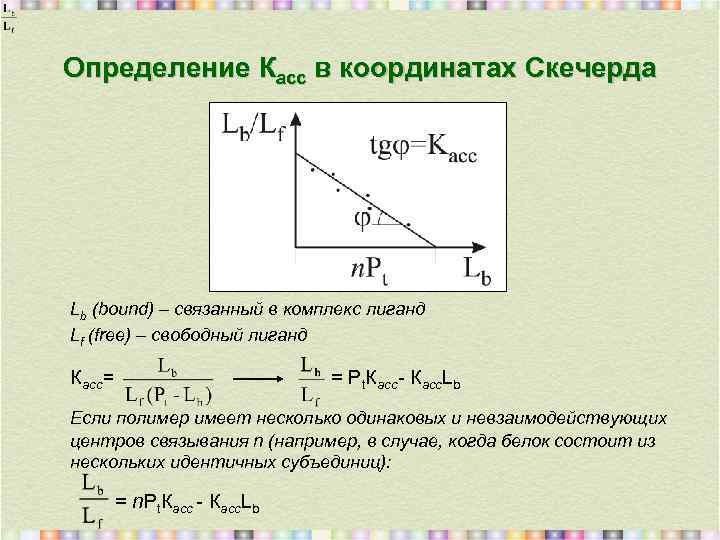 Определение Касс в координатах Скечерда Lb (bound) – связанный в комплекс лиганд Lf (free)