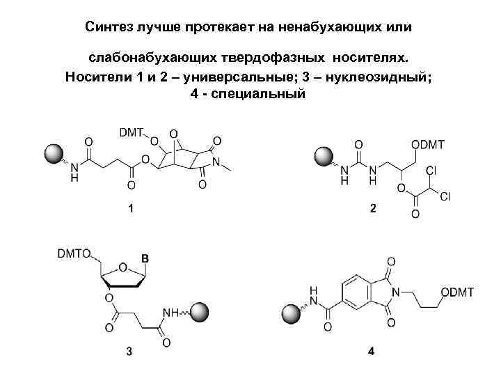 Синтез лучше протекает на ненабухающих или слабонабухающих твердофазных носителях. Носители 1 и 2 –