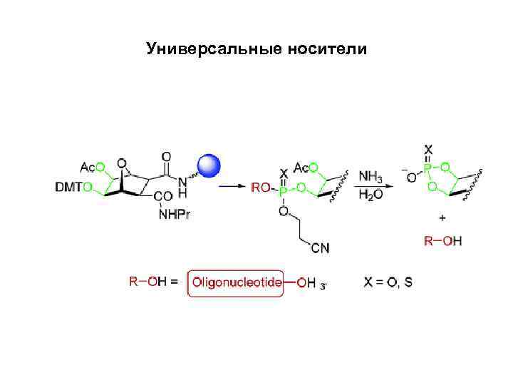 Универсальные носители 