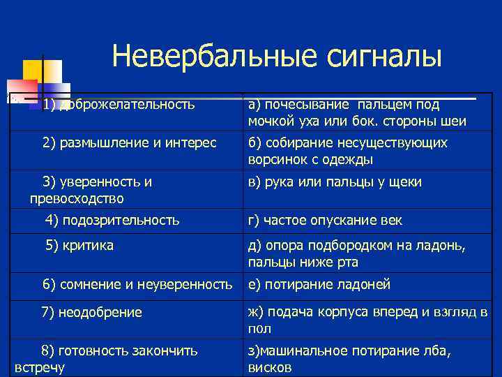 Невербальные сигналы 1) доброжелательность а) почесывание пальцем под мочкой уха или бок. стороны шеи