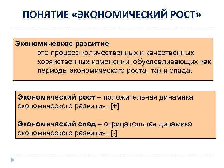 Понятие роста и развития