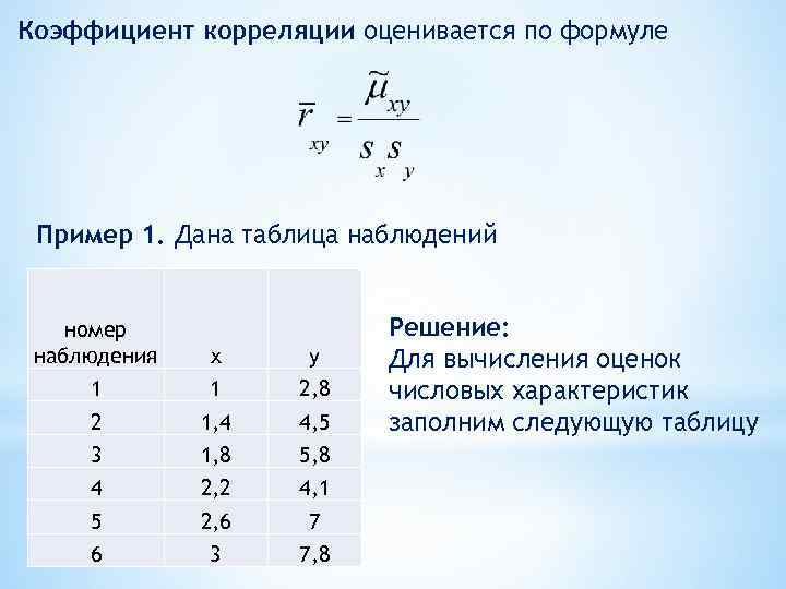 Формула коэффициента корреляции