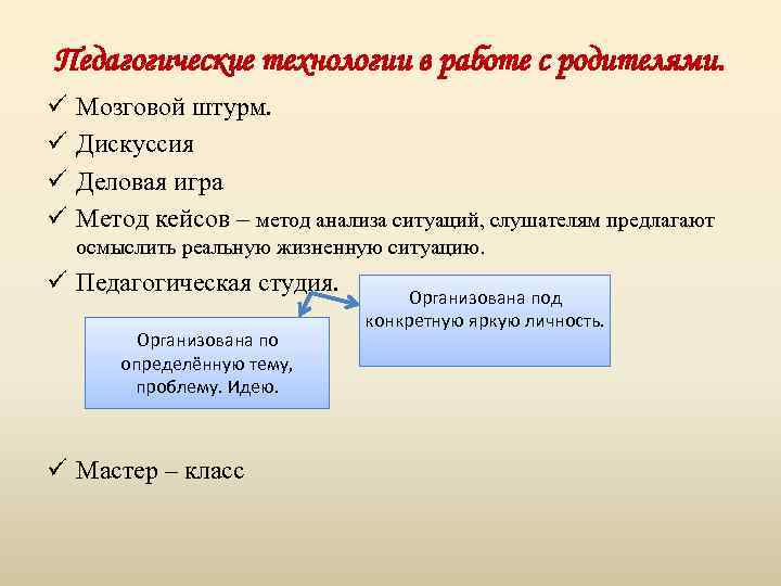 Педагогические технологии в работе с родителями. ü ü Мозговой штурм. Дискуссия Деловая игра Метод