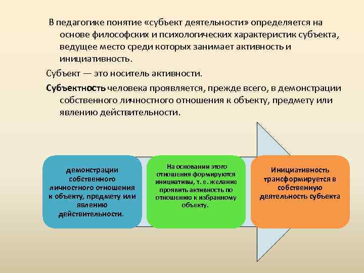  В педагогике понятие «субъект деятельности» определяется на основе философских и психологических характеристик субъекта,