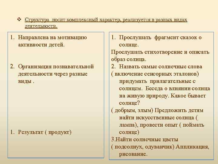 v Структура носит комплексный характер, реализуется в разных видах деятельности. 1. Направлена на мотивацию