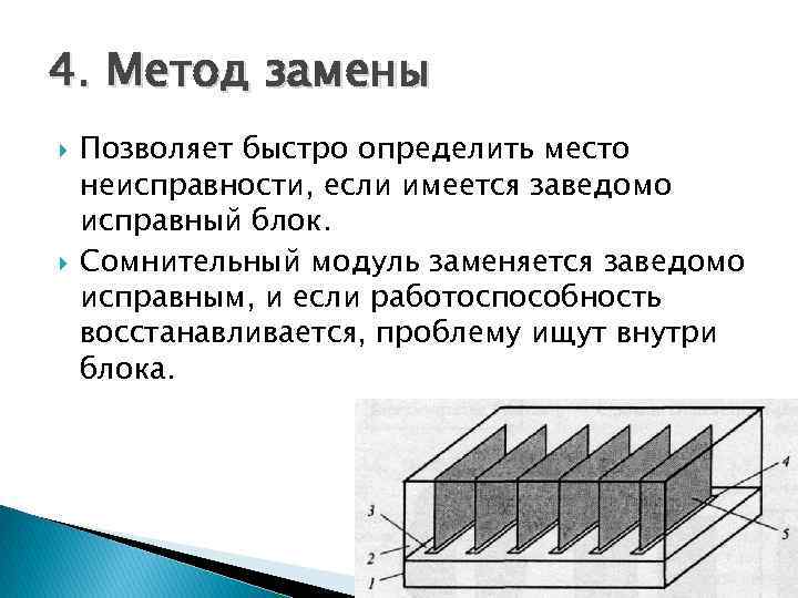 4. Метод замены Позволяет быстро определить место неисправности, если имеется заведомо исправный блок. Сомнительный