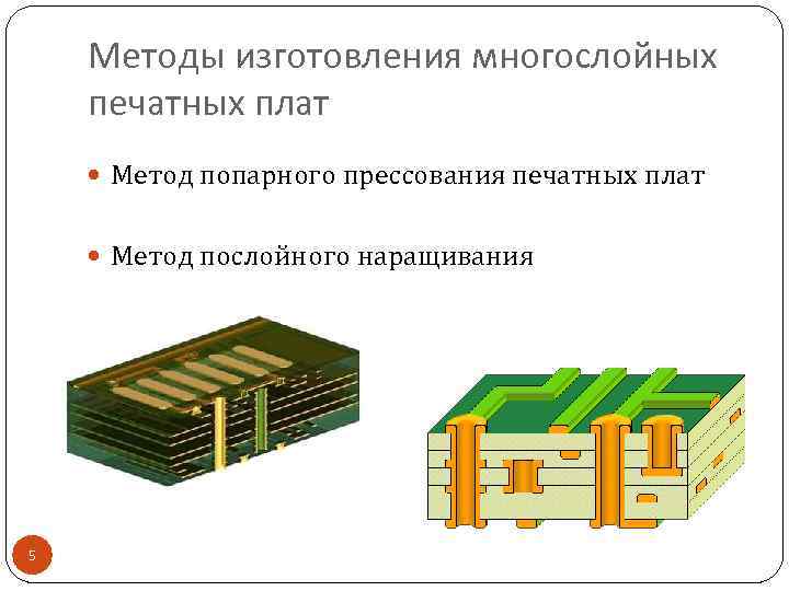 Методы изготовления многослойных печатных плат Метод попарного прессования печатных плат Метод послойного наращивания 5