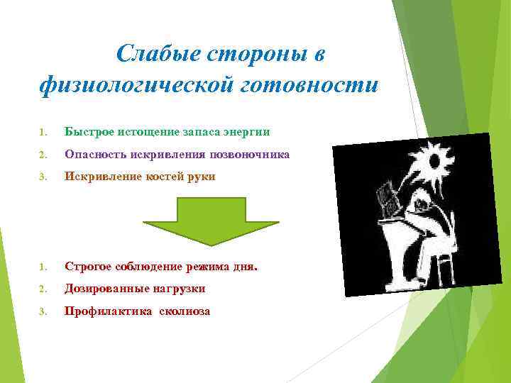 Слабые стороны в физиологической готовности 1. Быстрое истощение запаса энергии 2. Опасность искривления позвоночника