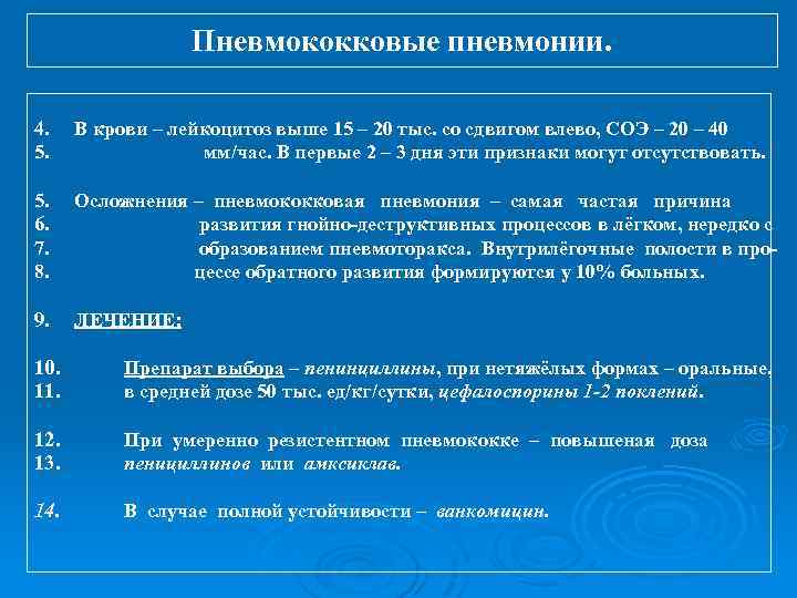 Пневмококковые пневмонии. 4. 5. В крови – лейкоцитоз выше 15 – 20 тыс. со