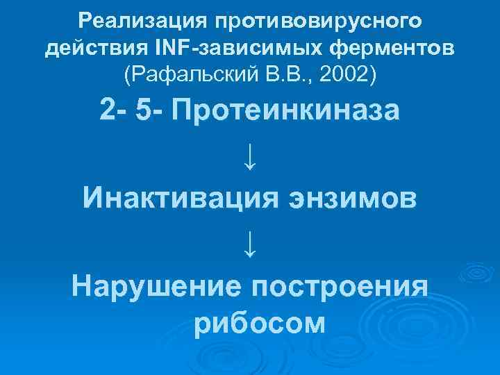 Реализация противовирусного действия INF-зависимых ферментов (Рафальский В. В. , 2002) 2 - 5 -