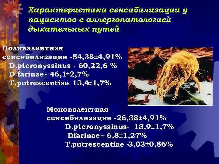 Характеристики сенсибилизации у пациентов с аллергопатологией дыхательных путей Поливалентная сенсибилизация -54, 38± 4, 91%