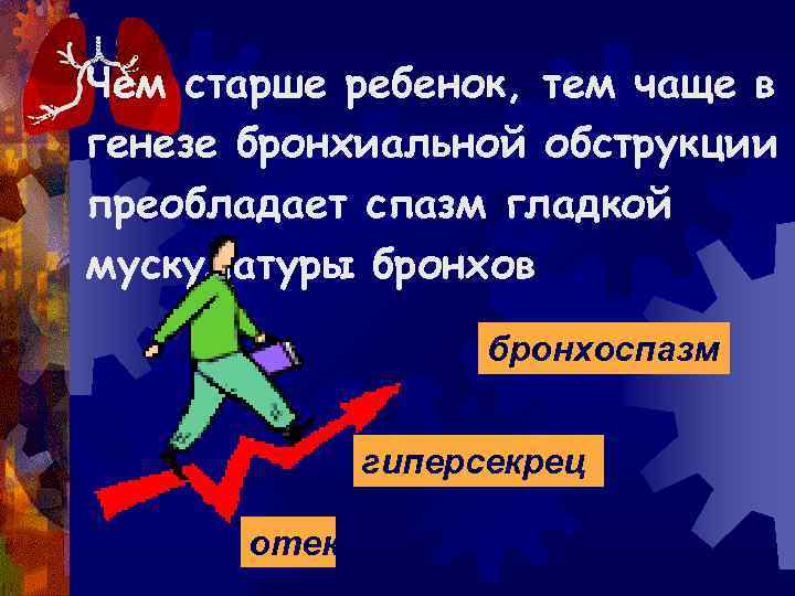 Чем старше ребенок, тем чаще в генезе бронхиальной обструкции преобладает спазм гладкой мускулатуры бронхов