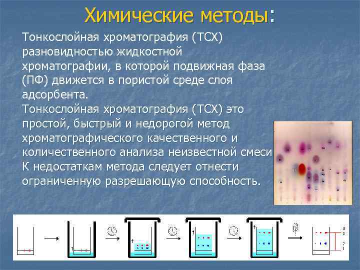 Химические методы: Тонкослойная хроматография (ТСХ) разновидностью жидкостной хроматографии, в которой подвижная фаза (ПФ) движется