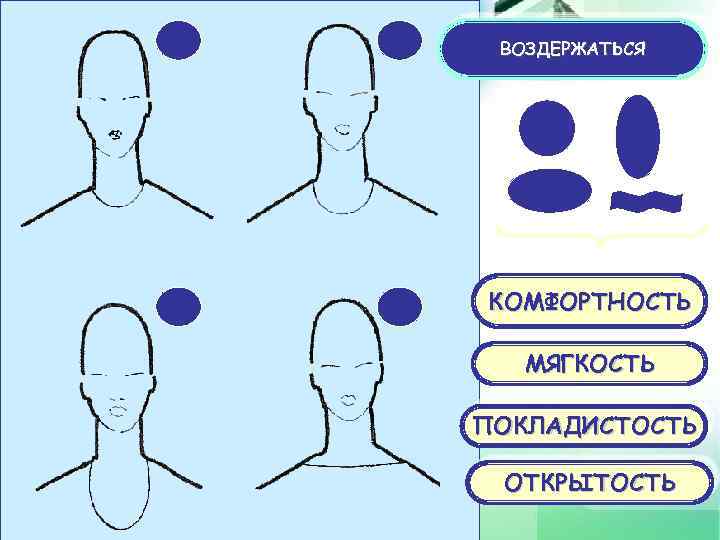 ВОЗДЕРЖАТЬСЯ КОМФОРТНОСТЬ МЯГКОСТЬ ПОКЛАДИСТОСТЬ ОТКРЫТОСТЬ 