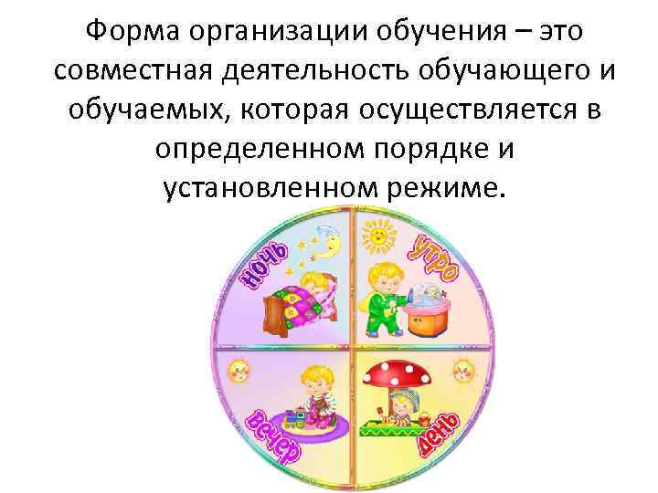 Форма организации обучения – это совместная деятельность обучающего и обучаемых, которая осуществляется в определенном