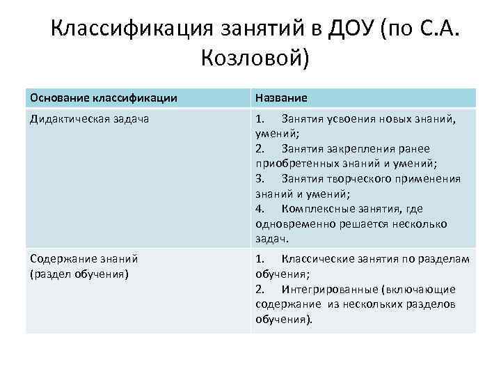 Задача классификации изображений