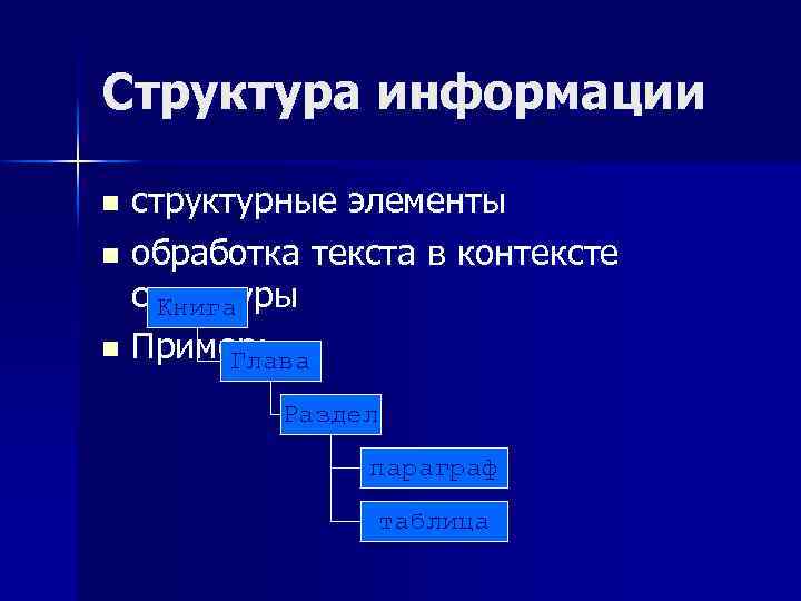 Структура информации структурные элементы n обработка текста в контексте структуры Книга n Пример: Глава
