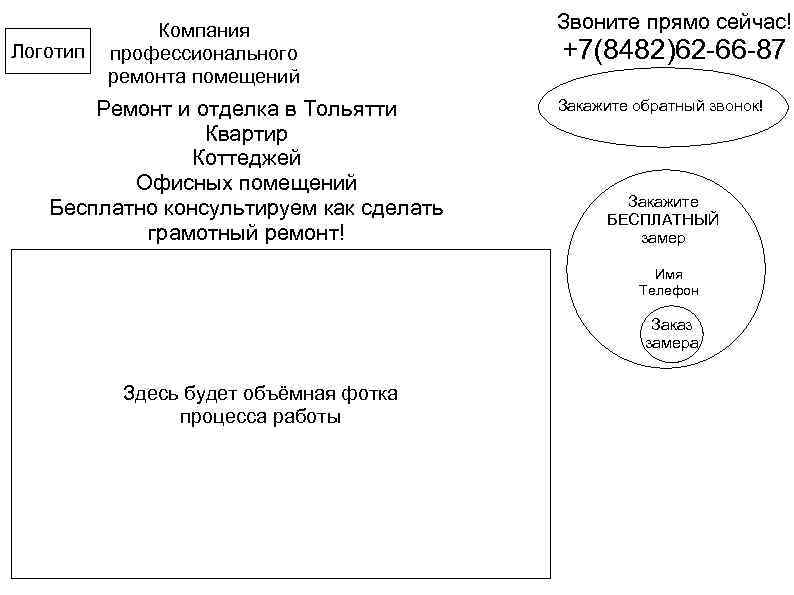 Логотип Компания профессионального ремонта помещений Ремонт и отделка в Тольятти Квартир Коттеджей Офисных помещений