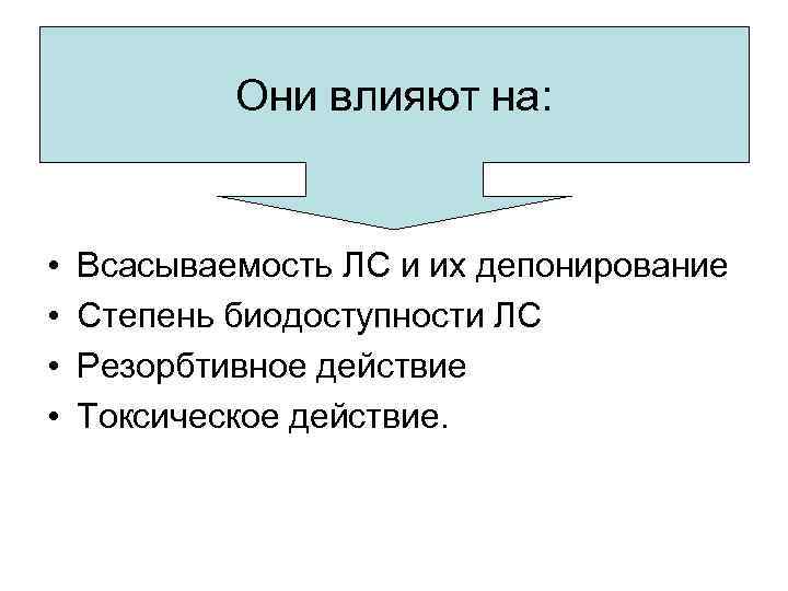 Они влияют на: • • Всасываемость ЛС и их депонирование Степень биодоступности ЛС Резорбтивное