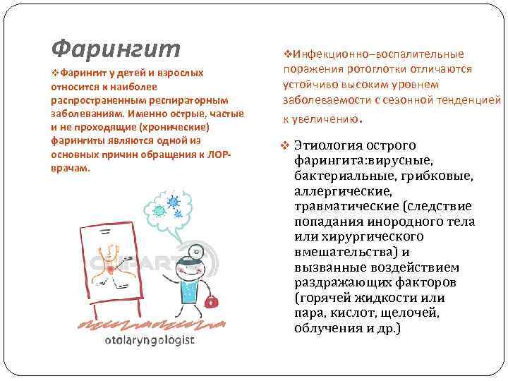 Фарингит v. Фарингит у детей и взрослых относится к наиболее распространенным респираторным заболеваниям. Именно