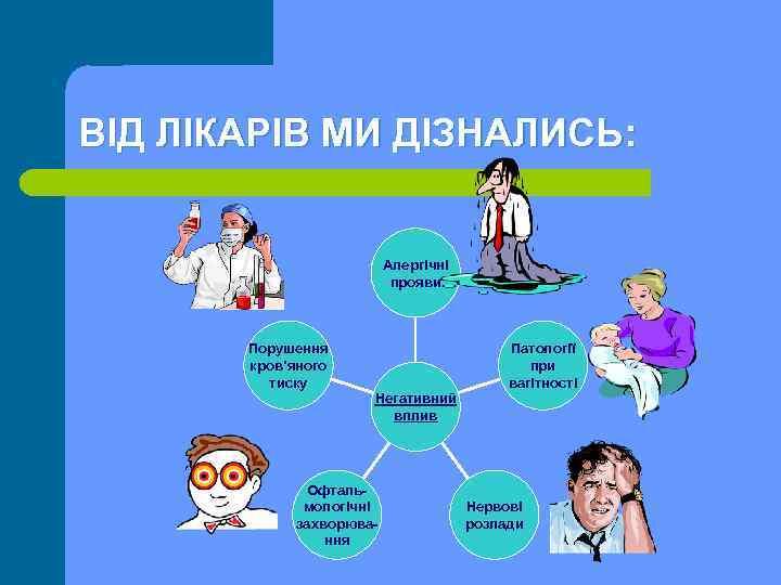 ВІД ЛІКАРІВ МИ ДІЗНАЛИСЬ: Алергічні прояви Порушення кров’яного тиску Патології при вагітності Негативний вплив