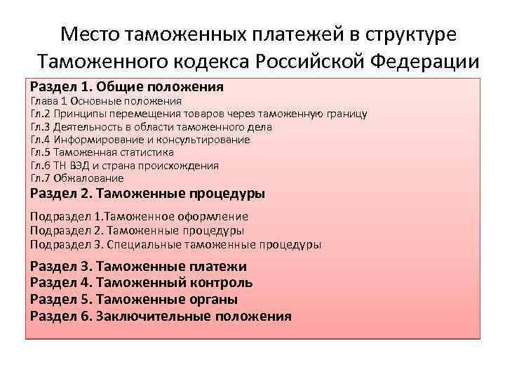 Кодексы перечень. Структура таможенного кодекса РФ. Строение таможенного кодекса РФ. Кодексы список. Кодексы РФ таблица.