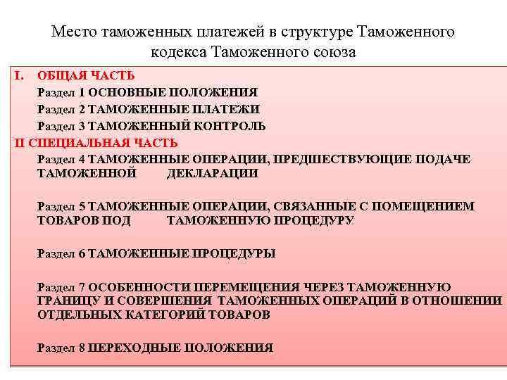 Место таможенных платежей в структуре Таможенного кодекса Таможенного союза I. ОБЩАЯ ЧАСТЬ Раздел 1