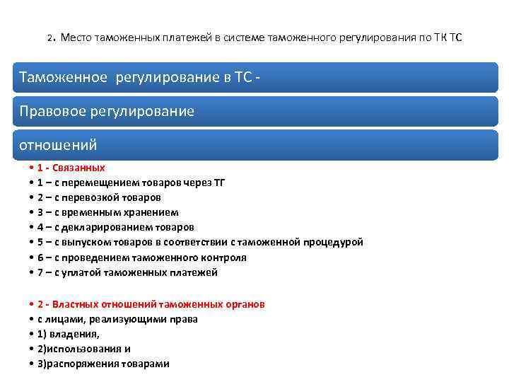 2 . Место таможенных платежей в системе таможенного регулирования по ТК ТС Таможенное регулирование