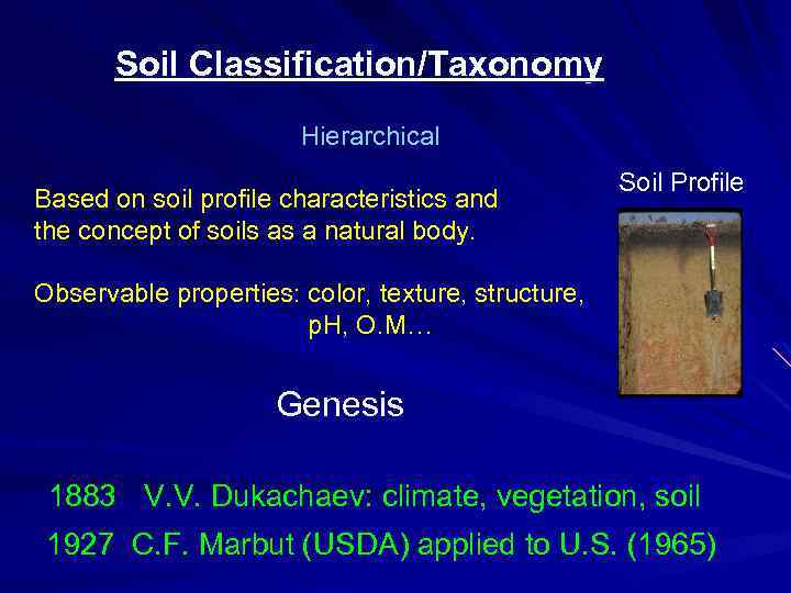 Soil Classification/Taxonomy Hierarchical Based on soil profile characteristics and the concept of soils as