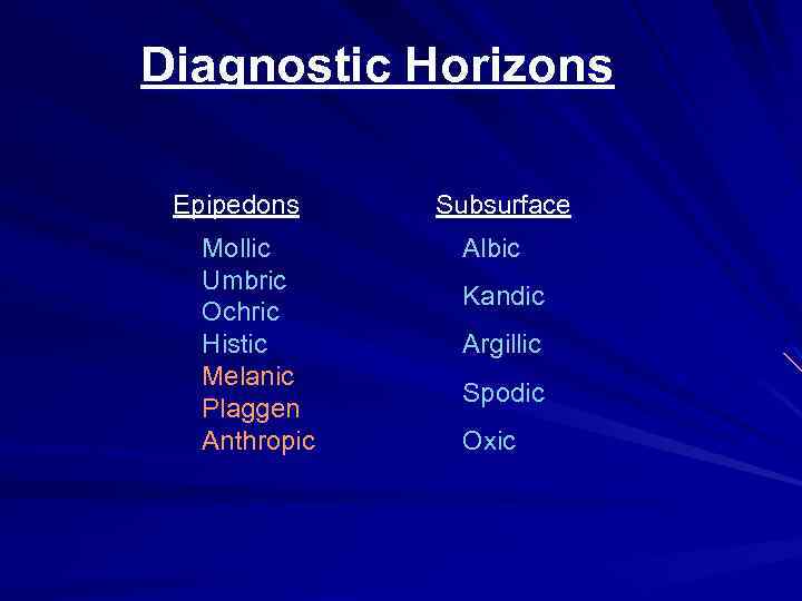 Diagnostic Horizons Epipedons Mollic Umbric Ochric Histic Melanic Plaggen Anthropic Subsurface Albic Kandic Argillic