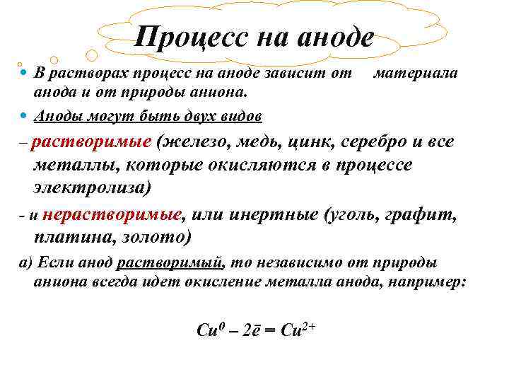 Процесс на аноде В растворах процесс на аноде зависит от материала анода и от