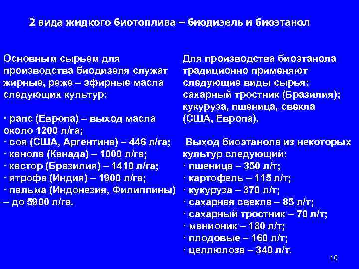 2 вида жидкого биотоплива – биодизель и биоэтанол Основным сырьем для производства биодизеля служат