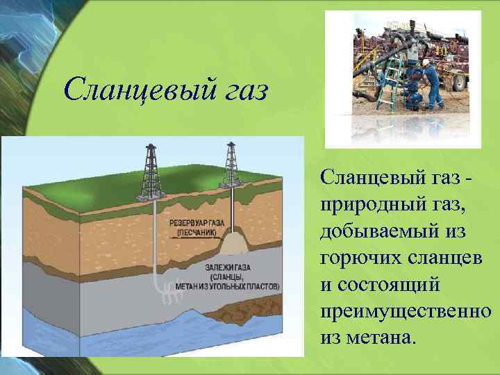 Как добывают газ. Добыча природного газа схема. Технология добычи сланцевого газа. Схема добычи сланцевого газа. Как добывают сланцевый ГАЗ.