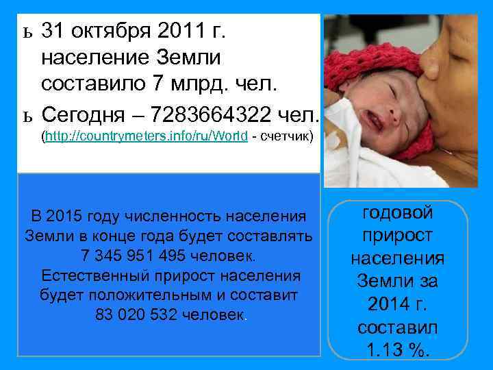 ь 31 октября 2011 г. население Земли составило 7 млрд. чел. ь Сегодня –