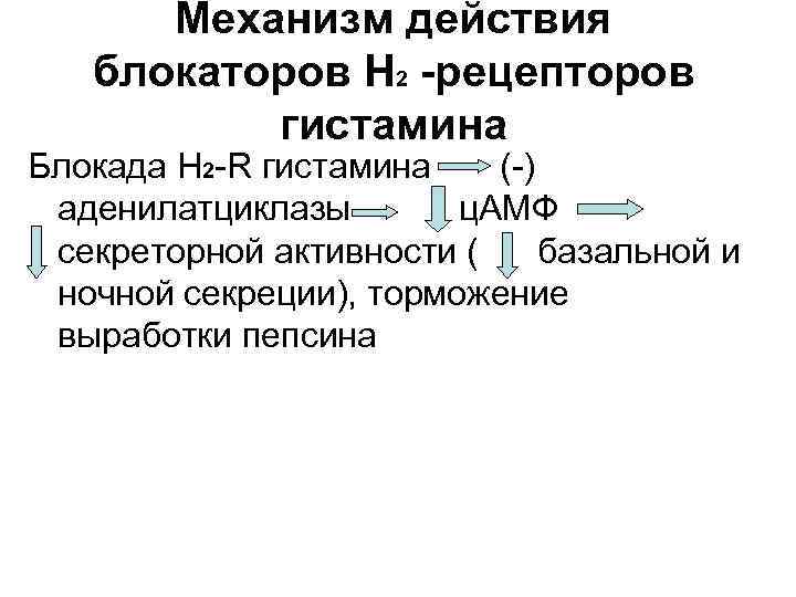 Механизм действия гистамина