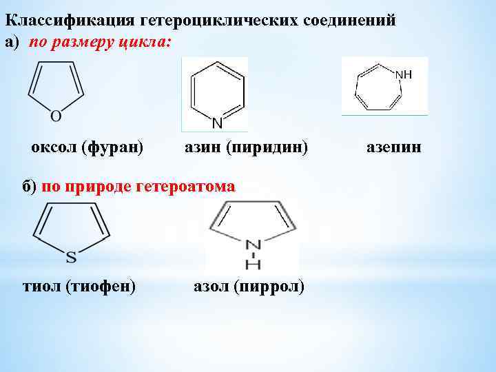 К какому классу относятся соединения