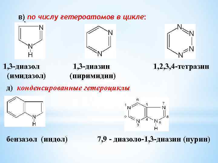 Соединение относится к классу. Номенклатура гетероциклических соединений по числу гетероатомов. Конденсированные гетероциклы. Пиримидин имидазол Пурин. Номенклатура конденсированных гетероциклов.
