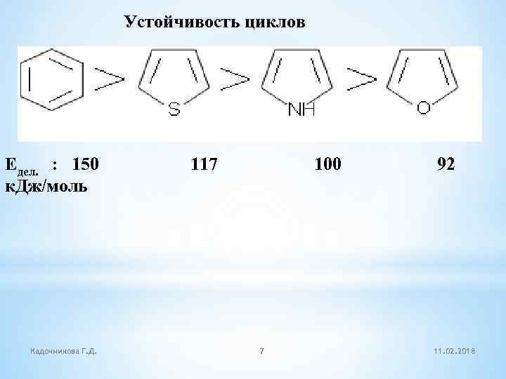 Устойчивость циклов Едел. : 150 к. Дж/моль Кадочникова Г. Д. 117 100 7 92