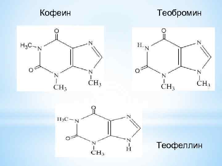 Кофеин гф. Теобромин химическая формула. Теобромин строение. Алкалоид теобромин формула. Теобромин структурная формула.
