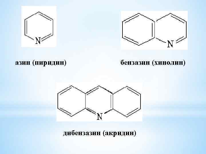 азин (пиридин) бензазин (хинолин) дибензазин (акридин) 