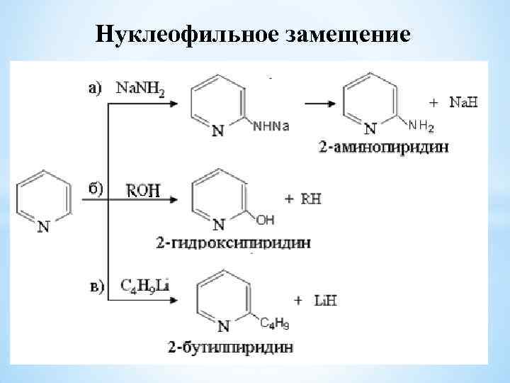 Нуклеофильное замещение 