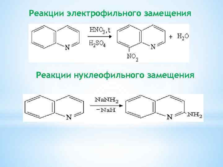 Схема реакции нуклеофильного замещения