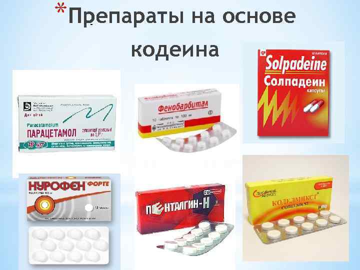 Таблетка украина купить. Кодеинсодержащие препараты. Лекарства с кодеином. Кодеин лекарственный препарат. Таблетки содержащие кодеин.