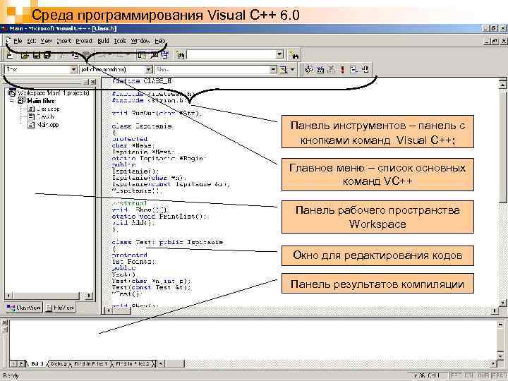 Среда программирования Visual C++ 6. 0 Панель инструментов – панель с кнопками команд Visual