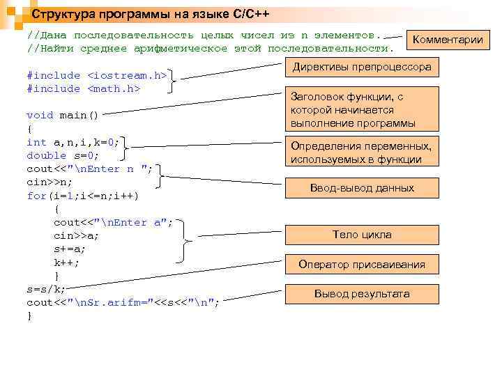 Структура программы на языке C/C++ //Дана последовательность целых чисел из n элементов. //Найти среднее