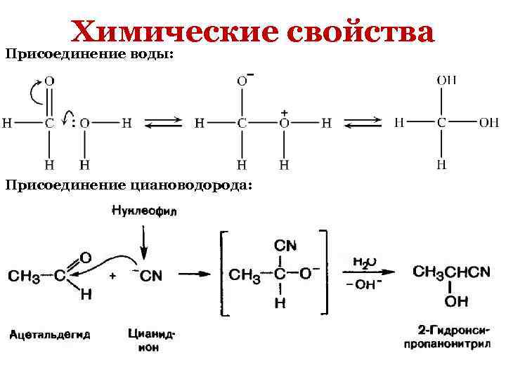 Химические свойства Присоединение воды: Присоединение циановодорода: 