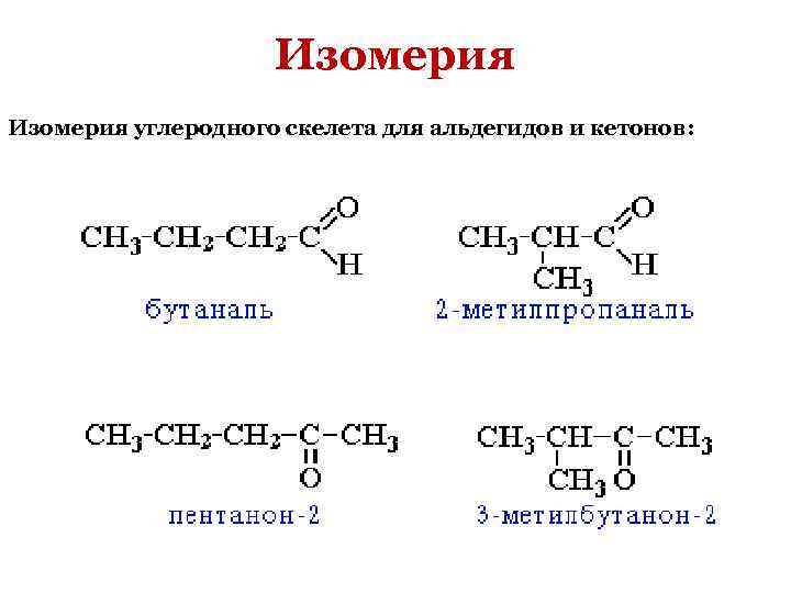 Строение спиртов