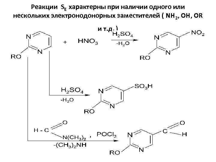 Реакции SЕ характерны при наличии одного или нескольких электронодонорных заместителей ( NH 2, ОН,